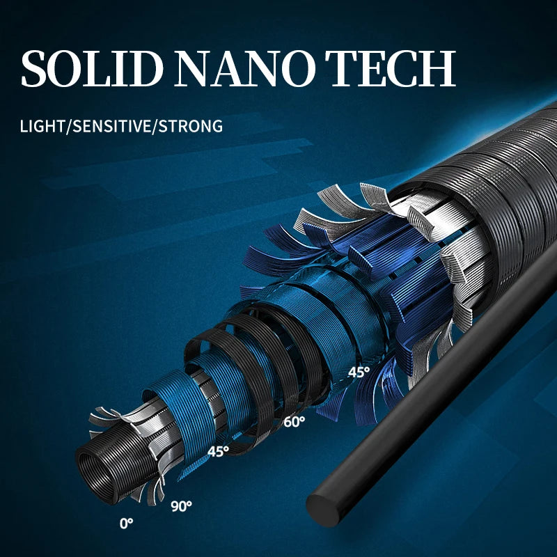 GOOFISH® Solid Nano 6'6" Best Slow Pitch Fuji Saltwater Jig Pole Light Micro Offshore Jigging Rod Caña De Jigging Lento