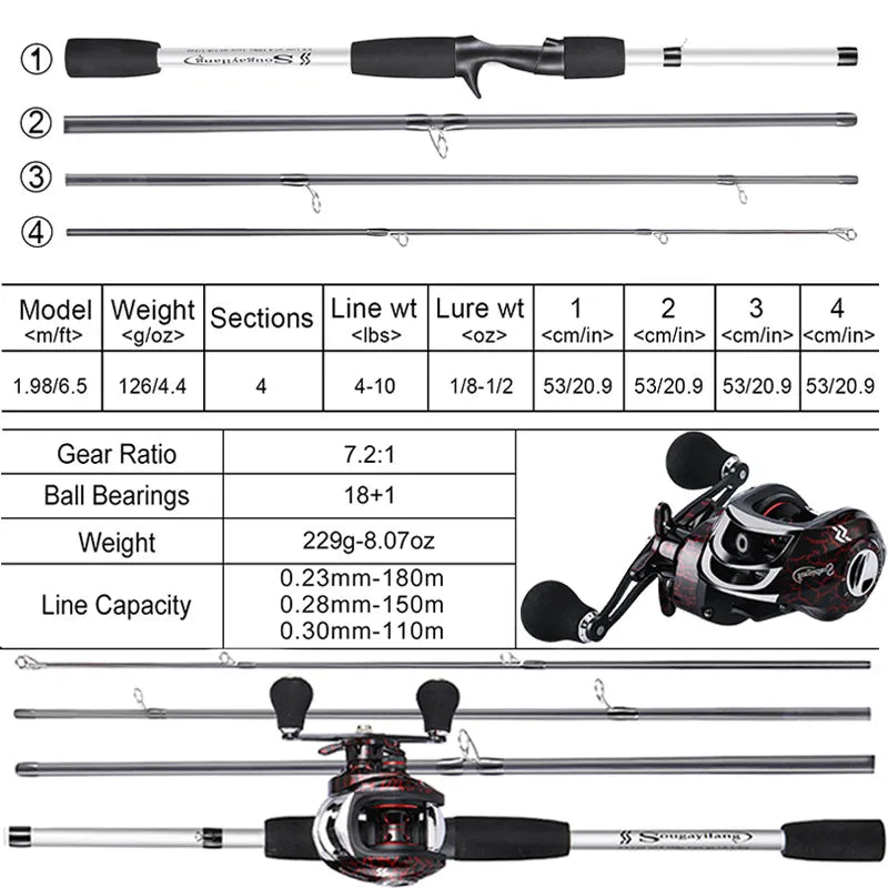 Sougayilang 4 Sections 198CM Lure Fishing Rod and 7.2:1 Gear Ratio Baitcasting Reel Glass Fiber Rod Combo Travel Fishing Sets